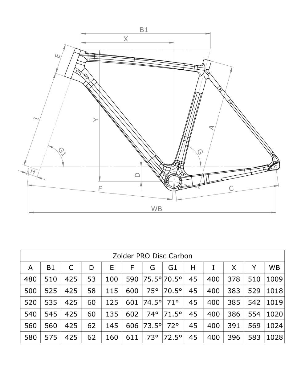 bianchi zolder pro price
