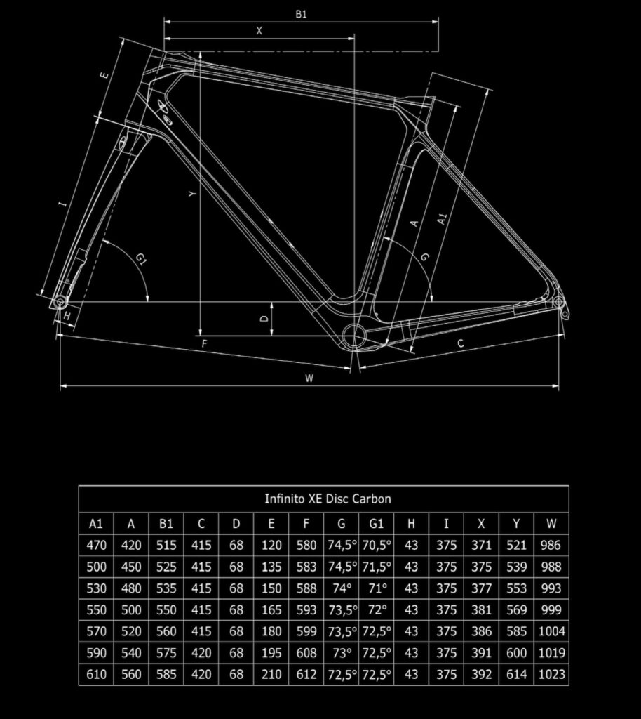 bianchi infinito xe geometry